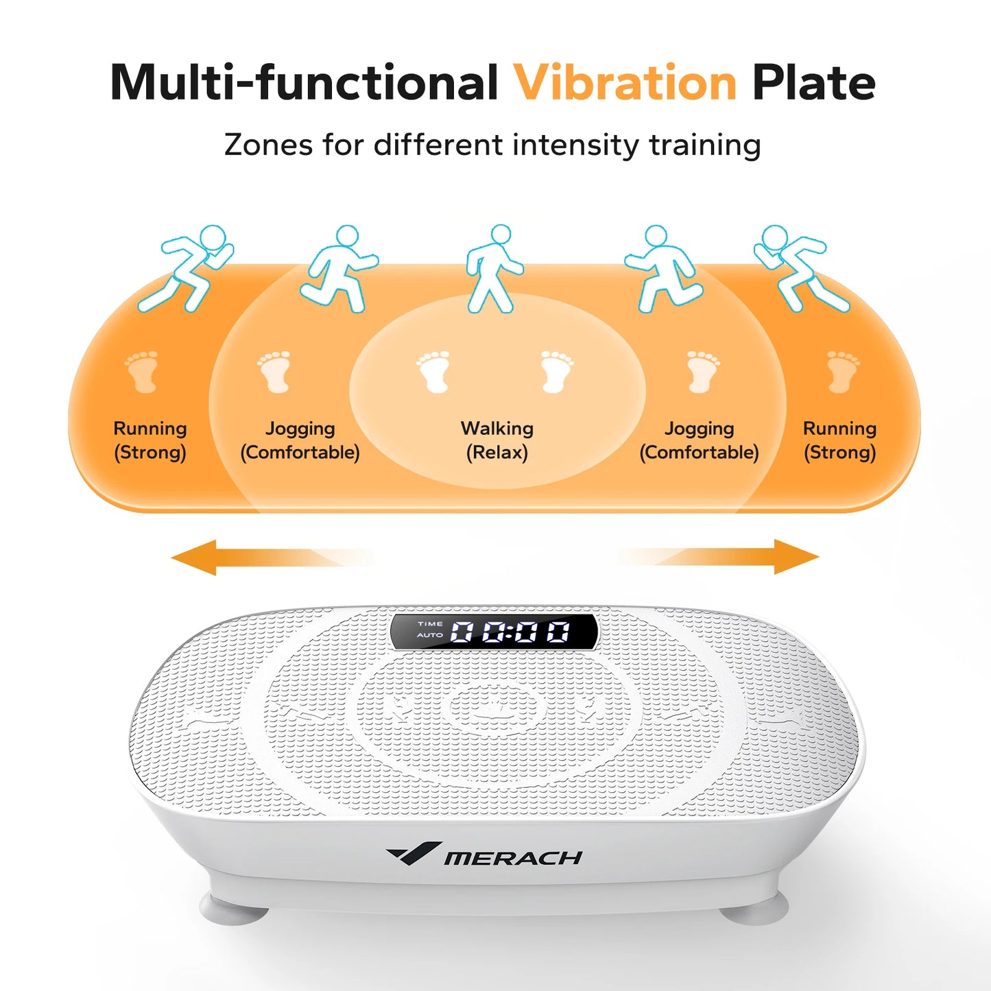 LuxeFit Whole Body Vibration Plate