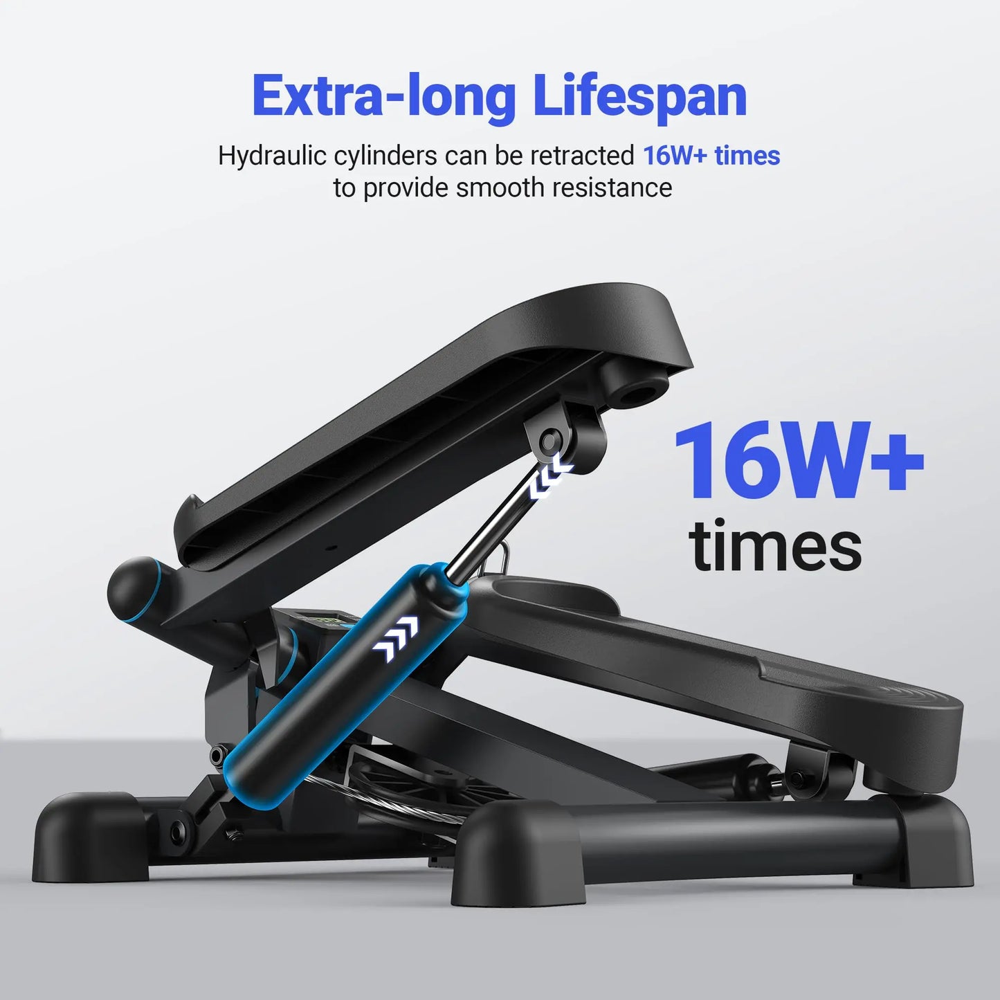 LuxeFit Mini Twist Stepper with Resistance Bands