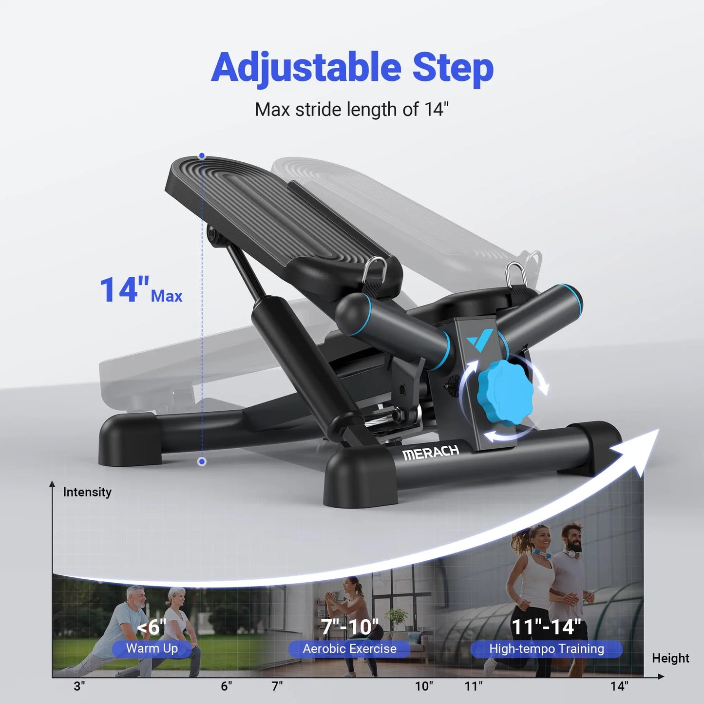 LuxeFit Mini Twist Stepper with Resistance Bands