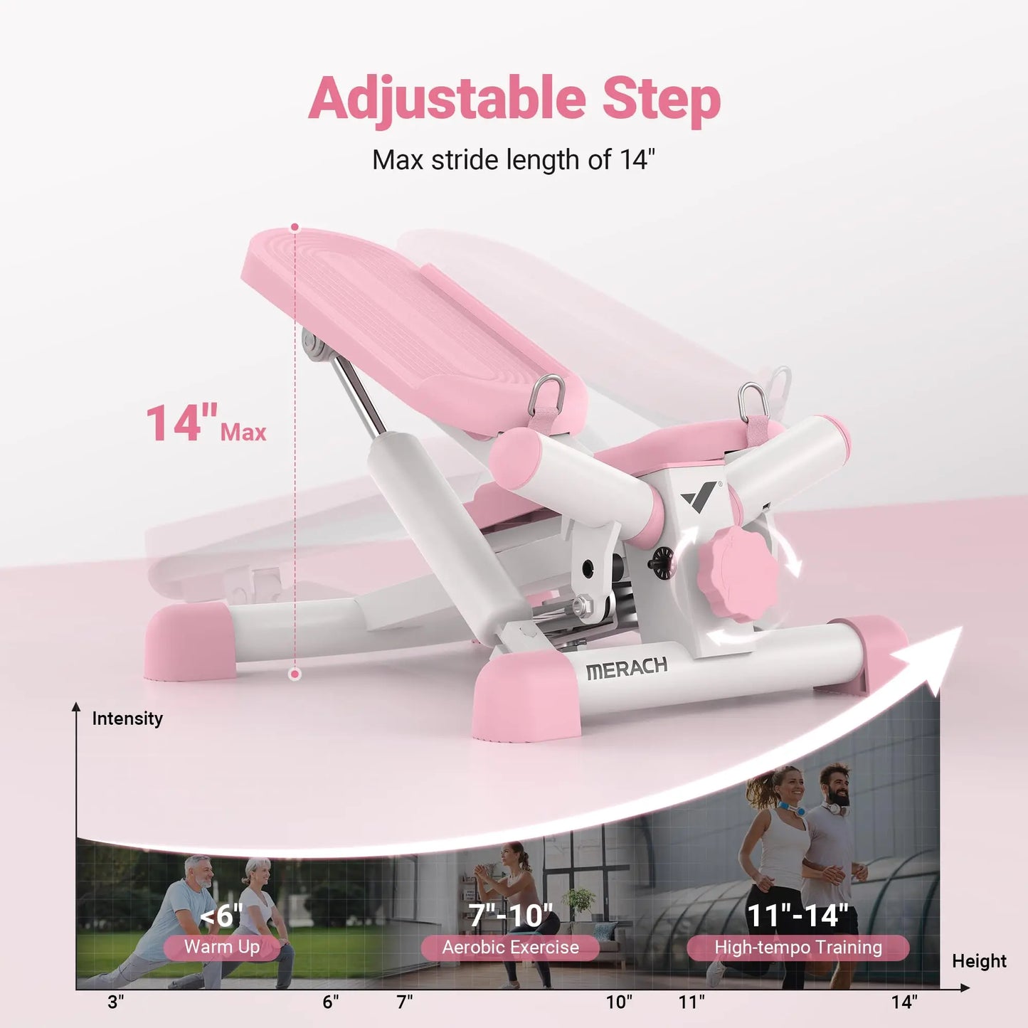 LuxeFit Mini Twist Stepper with Resistance Bands