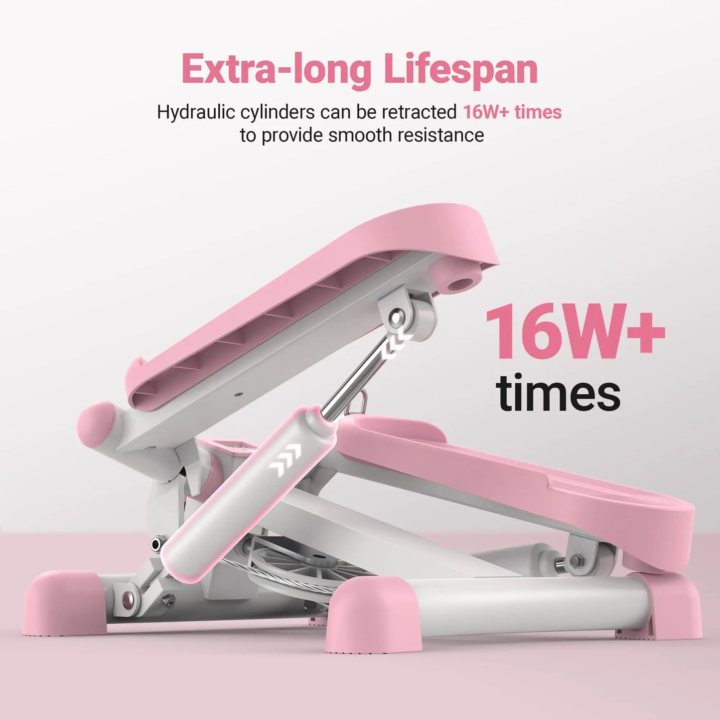 LuxeFit Mini Twist Stepper with Resistance Bands