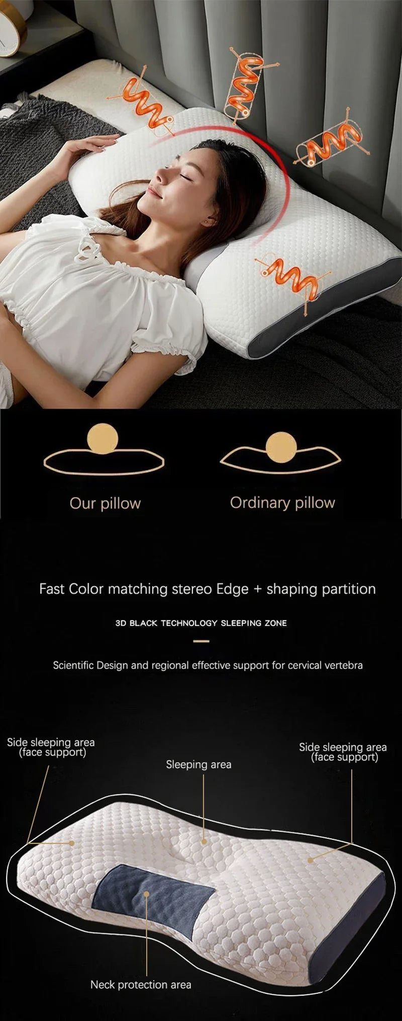 LuxeFit Orthopedic Soybean Fiber Neck Pillow