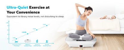 LuxeFit Whole Body Vibration Plate
